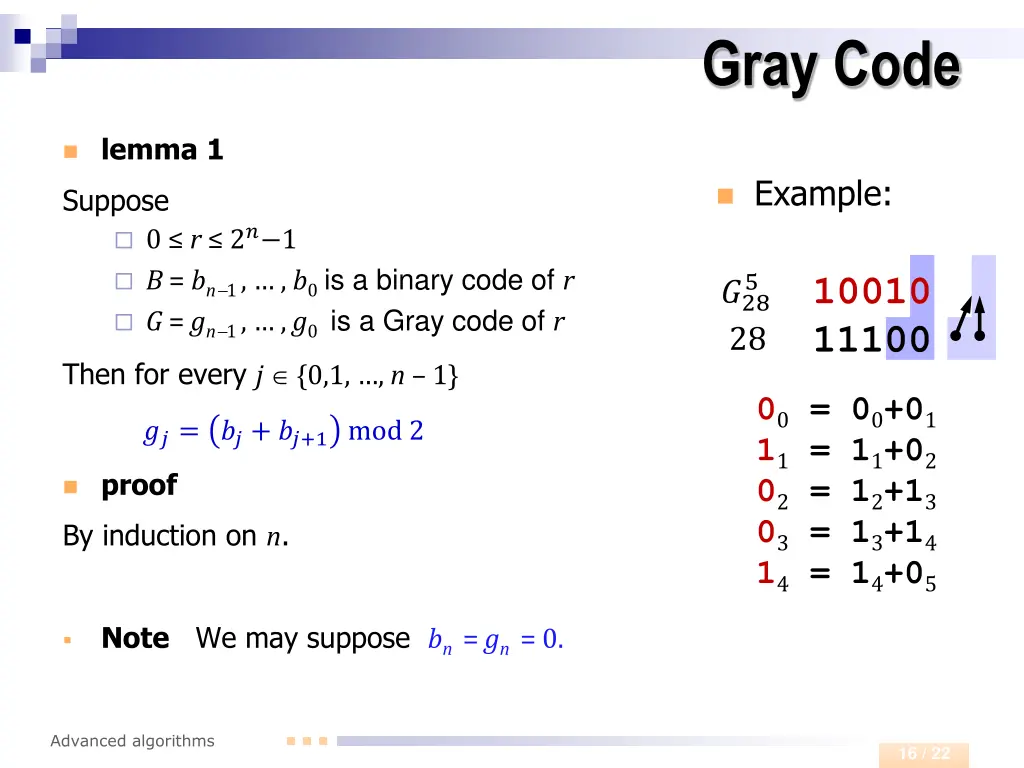 gray code 2