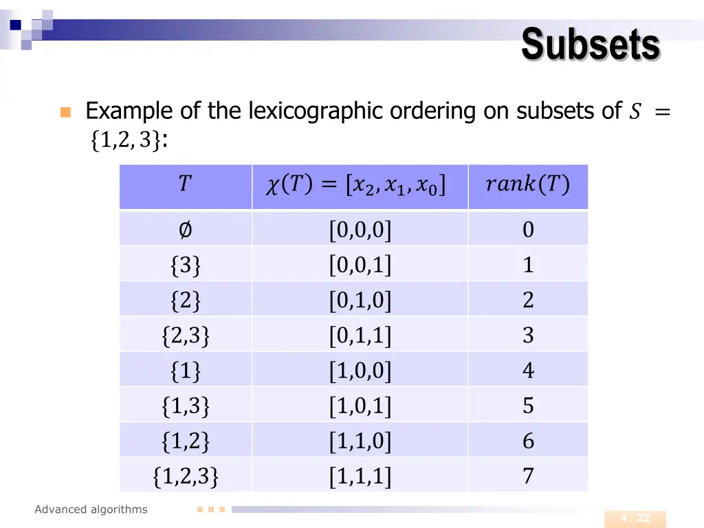 subsets 1