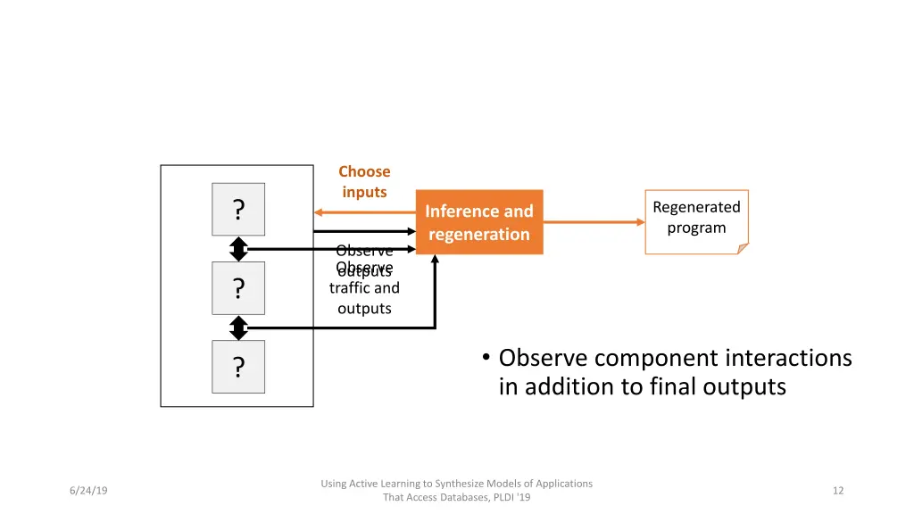 choose inputs 1