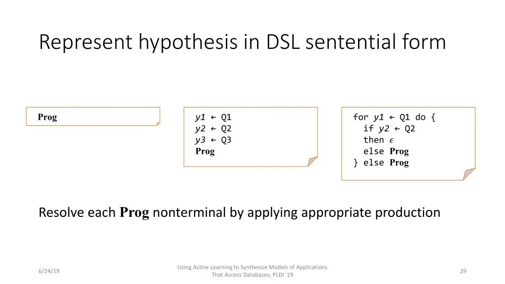 represent hypothesis in dsl sentential form