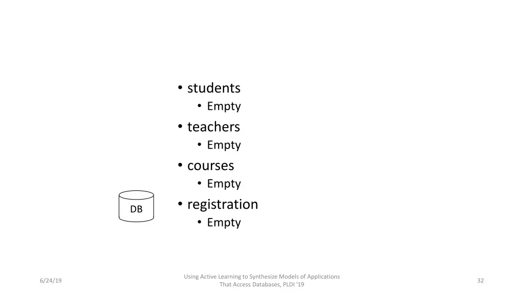 students empty teachers empty courses empty