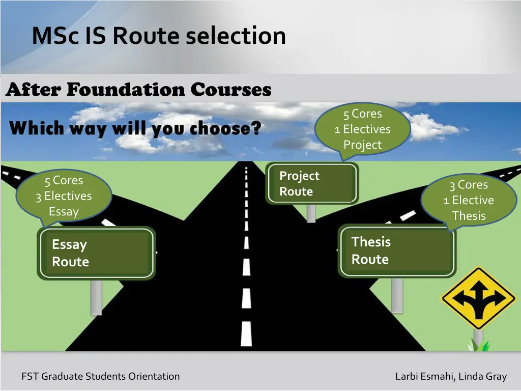 msc is route selection