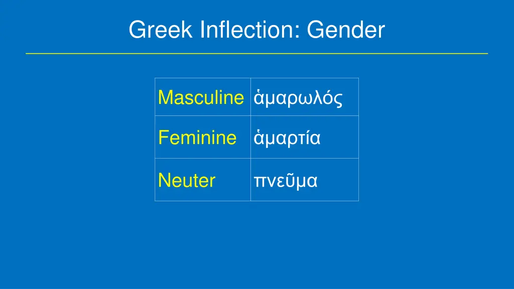 greek inflection gender