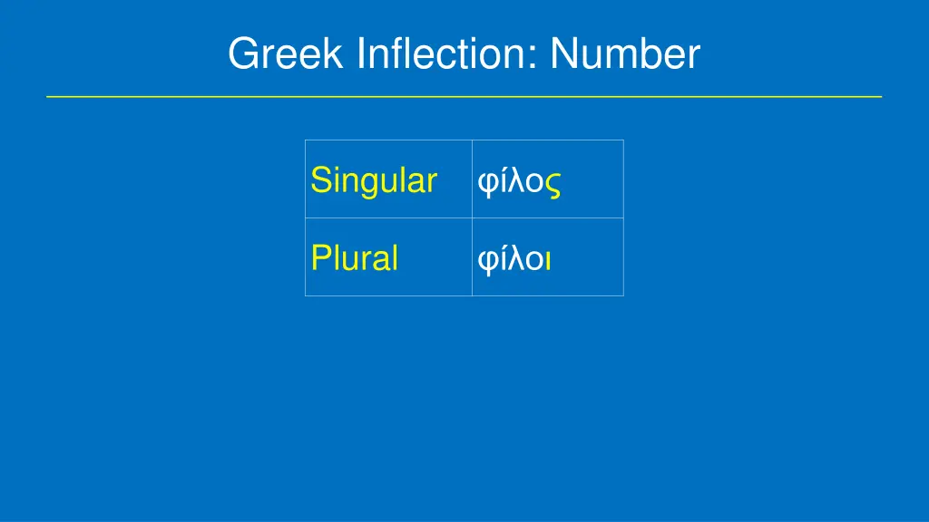 greek inflection number