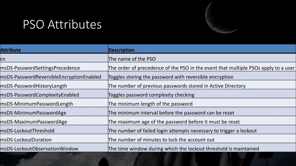 pso attributes