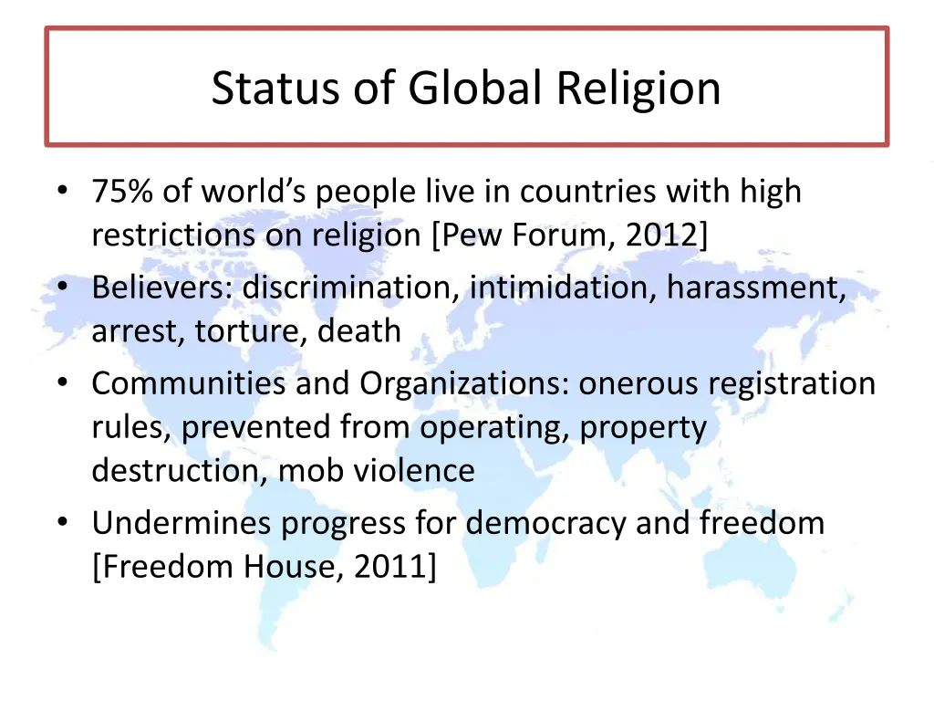 status of global religion