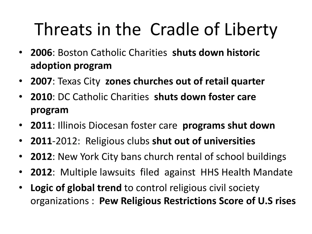 threats in the cradle of liberty