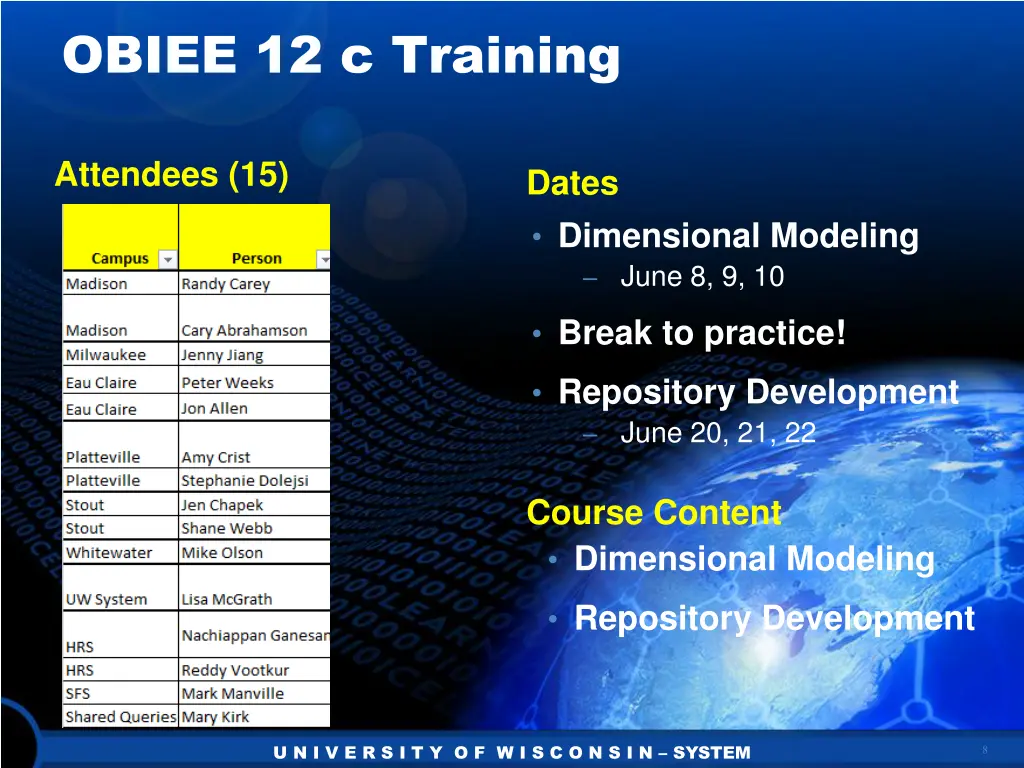 obiee 12 c training