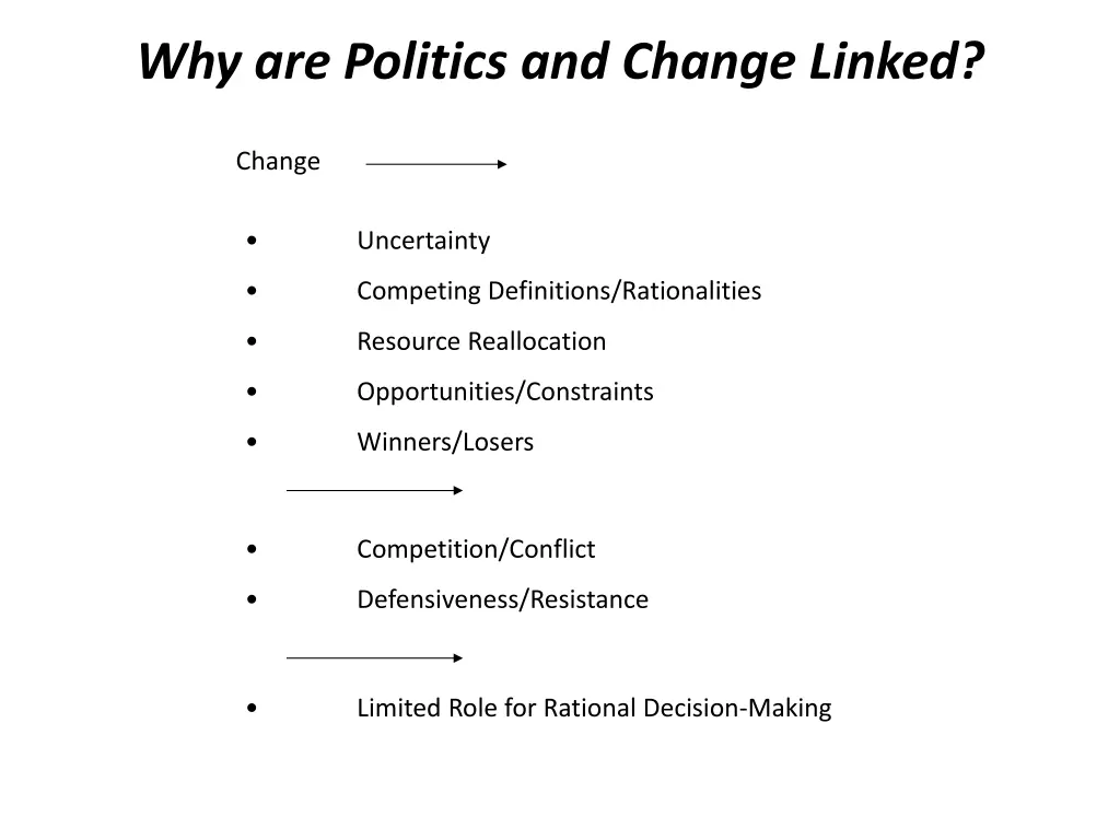 why are politics and change linked