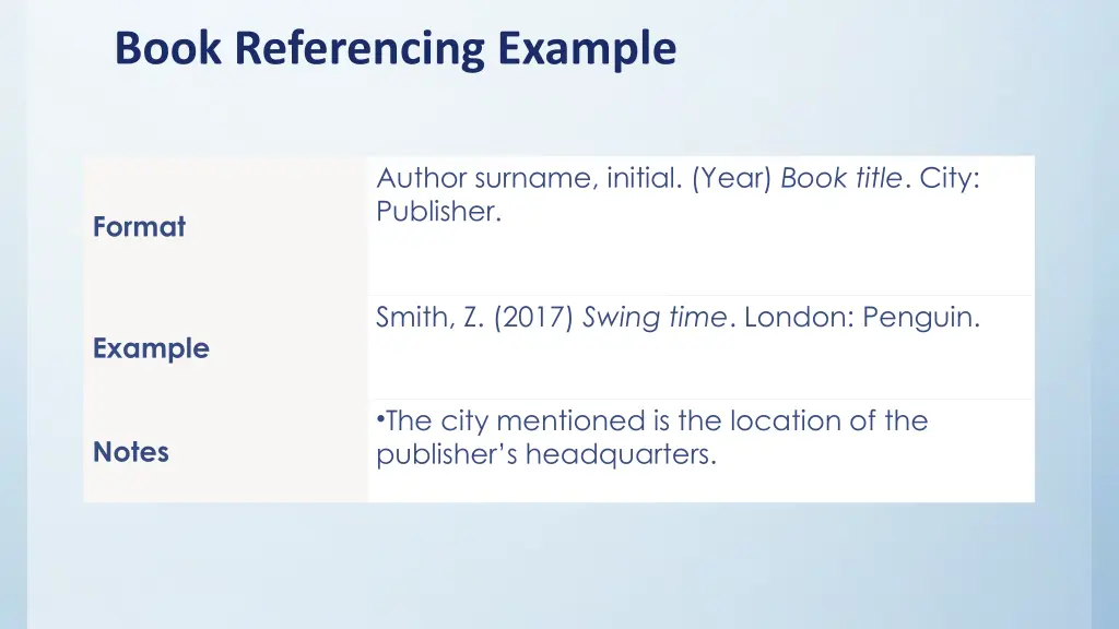 book referencing example