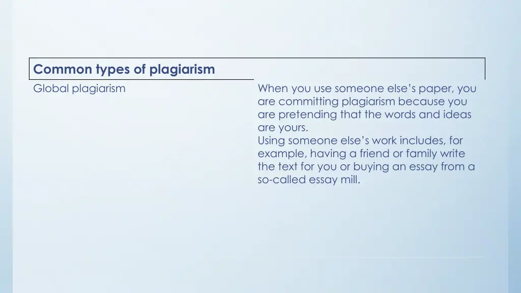 common types of plagiarism global plagiarism