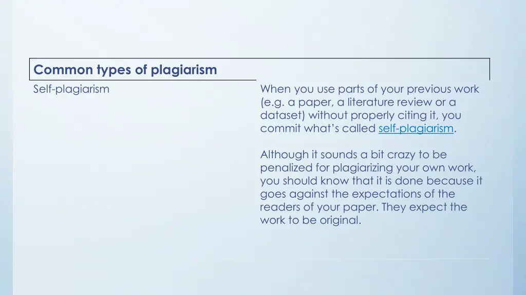 common types of plagiarism self plagiarism