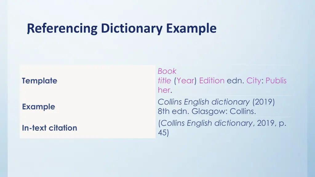 referencing dictionary example