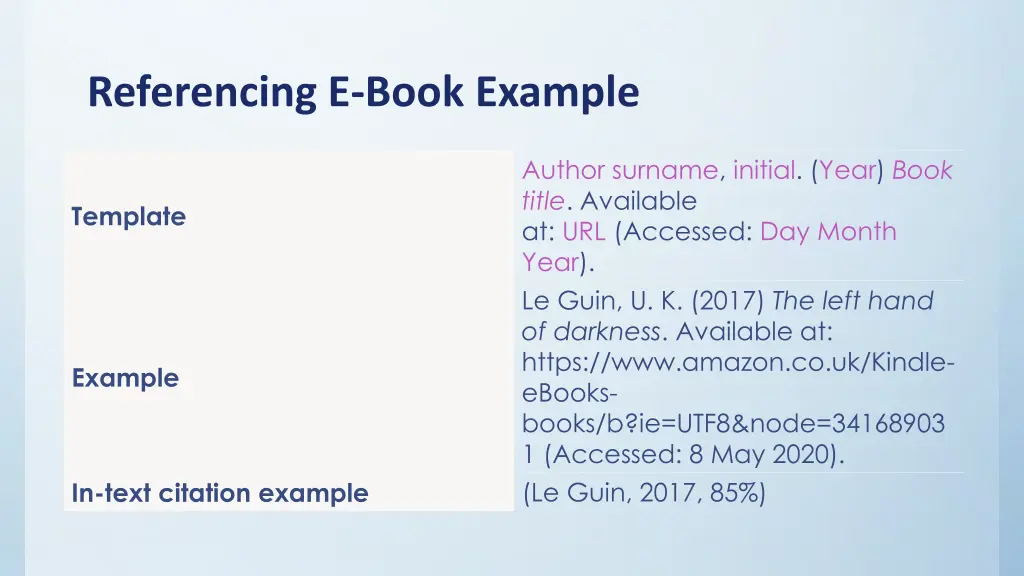 referencing e book example 1