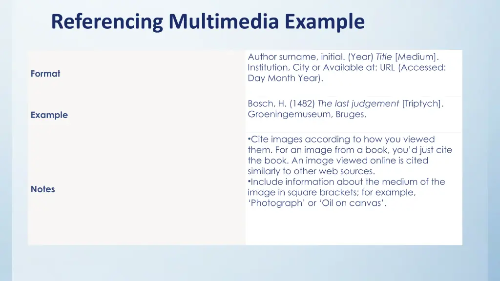 referencing multimedia example