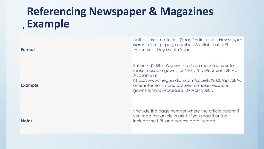 referencing newspaper magazines example