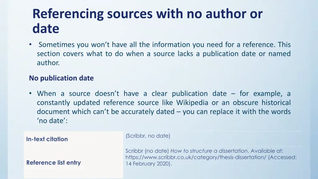 referencing sources with no author or date