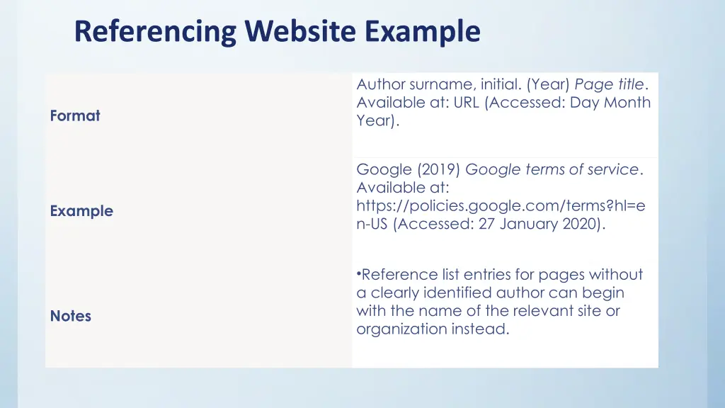 referencing website example