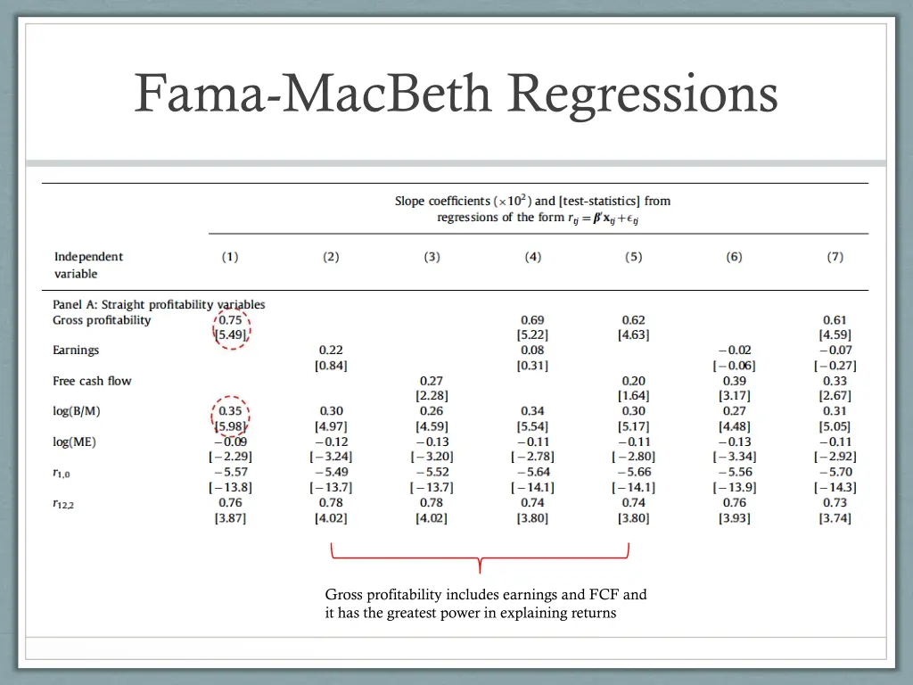 fama macbeth regressions