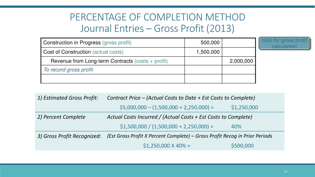 percentage of completion method journal entries 1