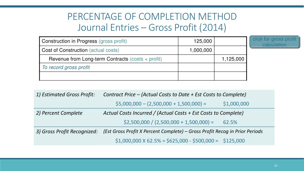 percentage of completion method journal entries 2