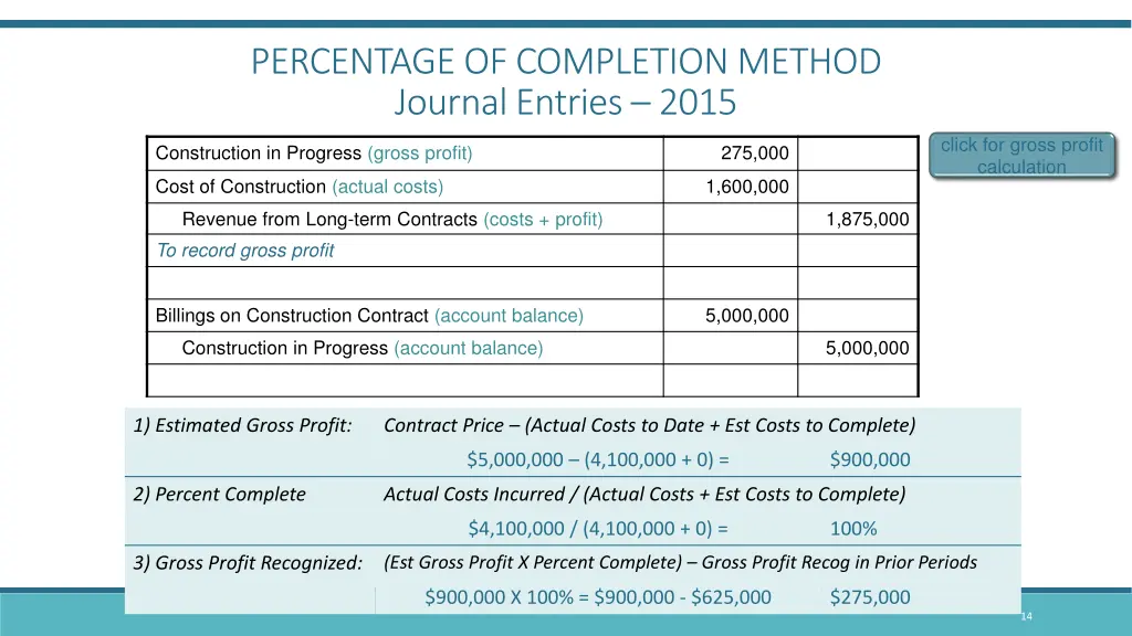 percentage of completion method journal entries 3