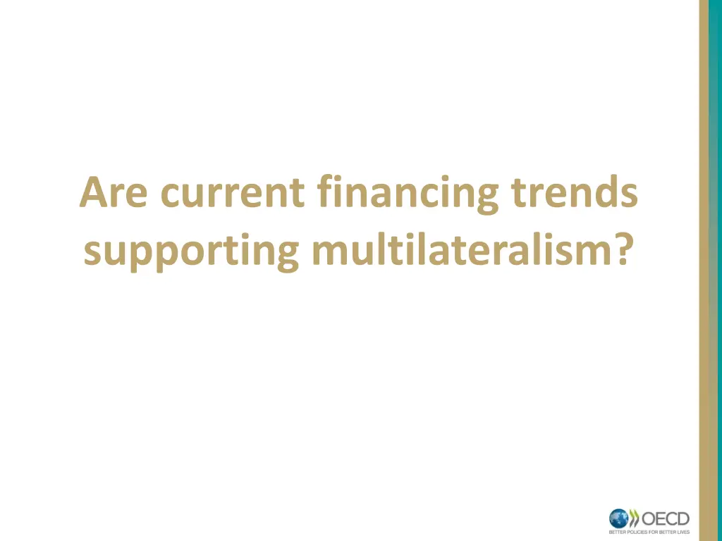 are current financing trends supporting