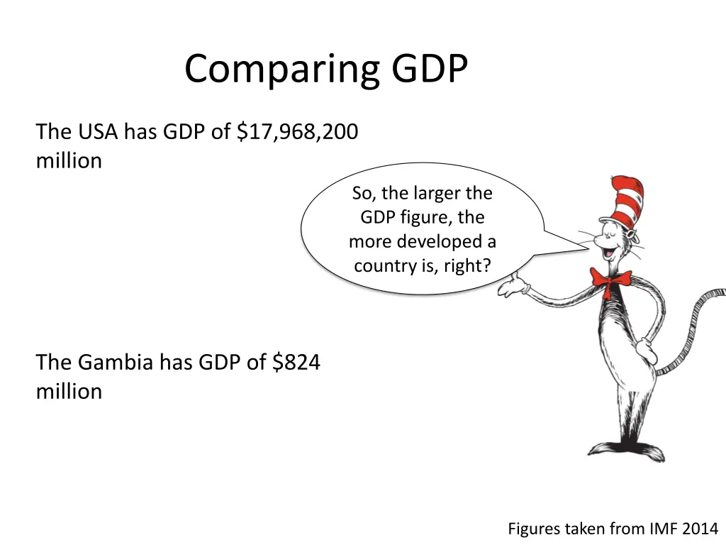 comparing gdp