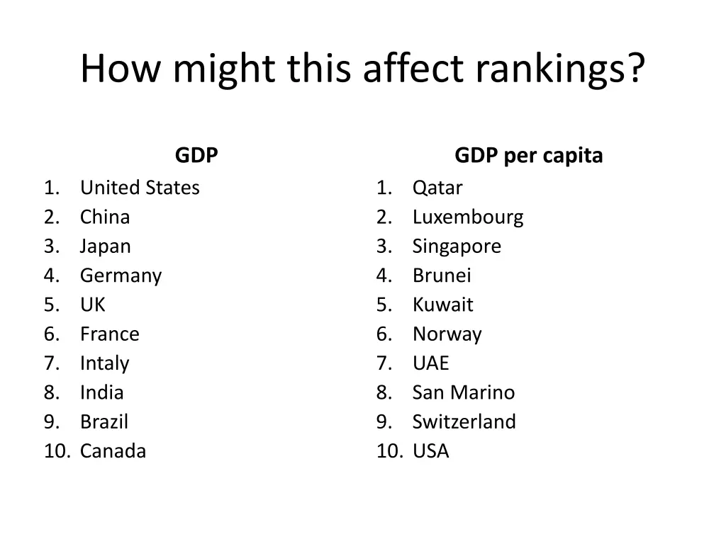 how might this affect rankings