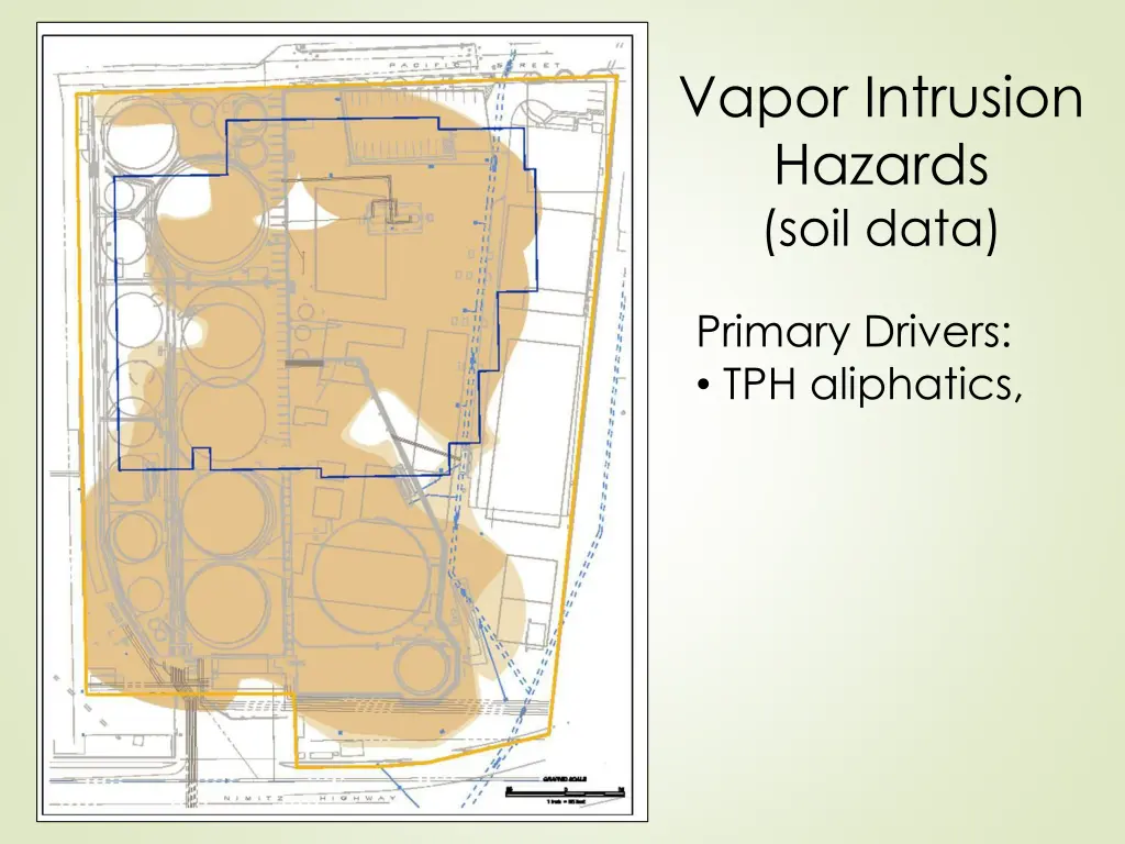 vapor intrusion hazards soil data