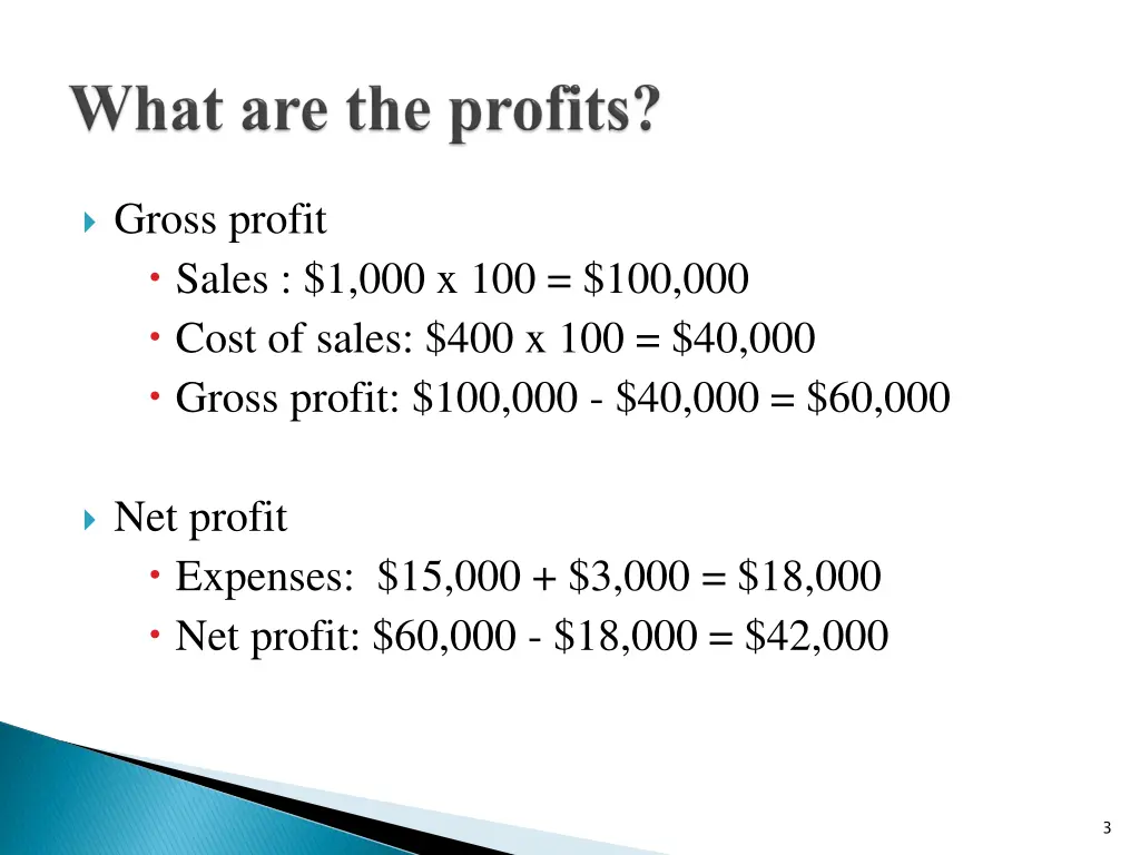 gross profit sales 1 000 x 100 100 000 cost