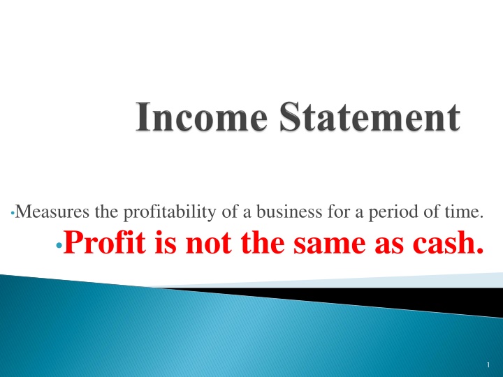 measures the profitability of a business