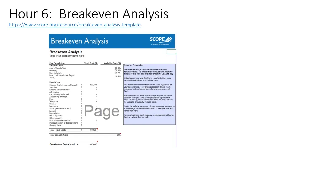 hour 6 breakeven analysis https www score