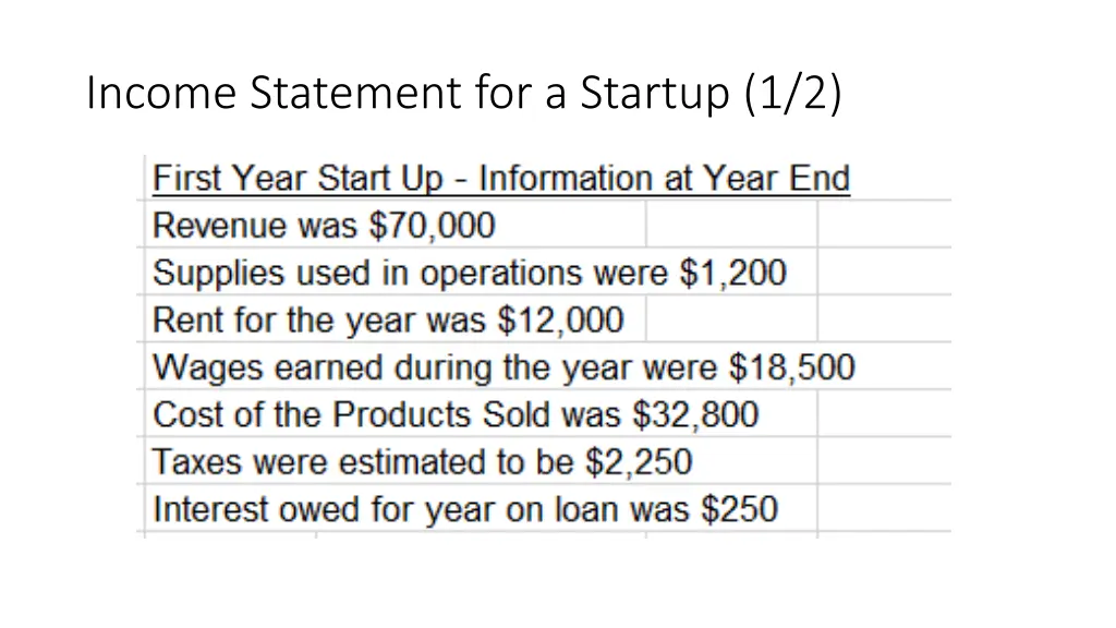 income statement for a startup 1 2