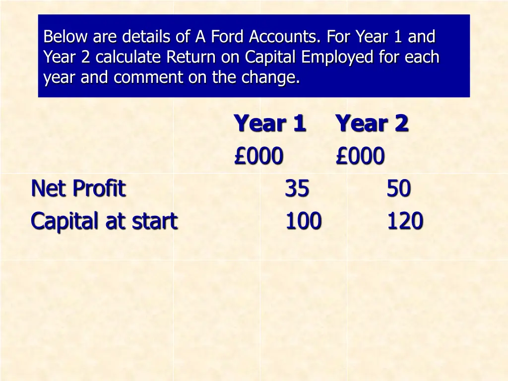 below are details of a ford accounts for year 3