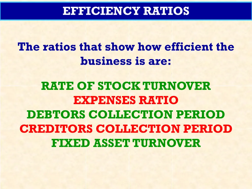 efficiency ratios