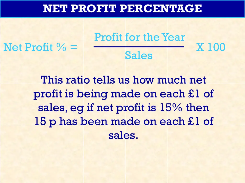 net profit percentage