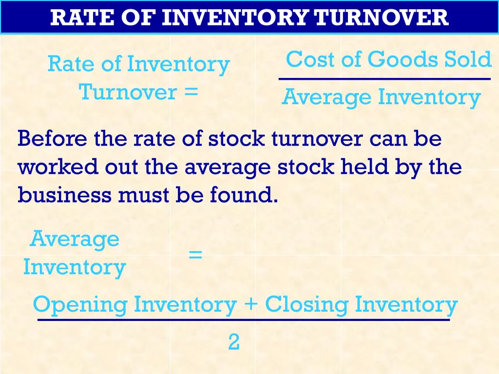 rate of inventory turnover