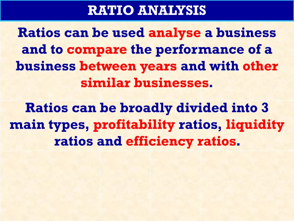 ratio analysis 1