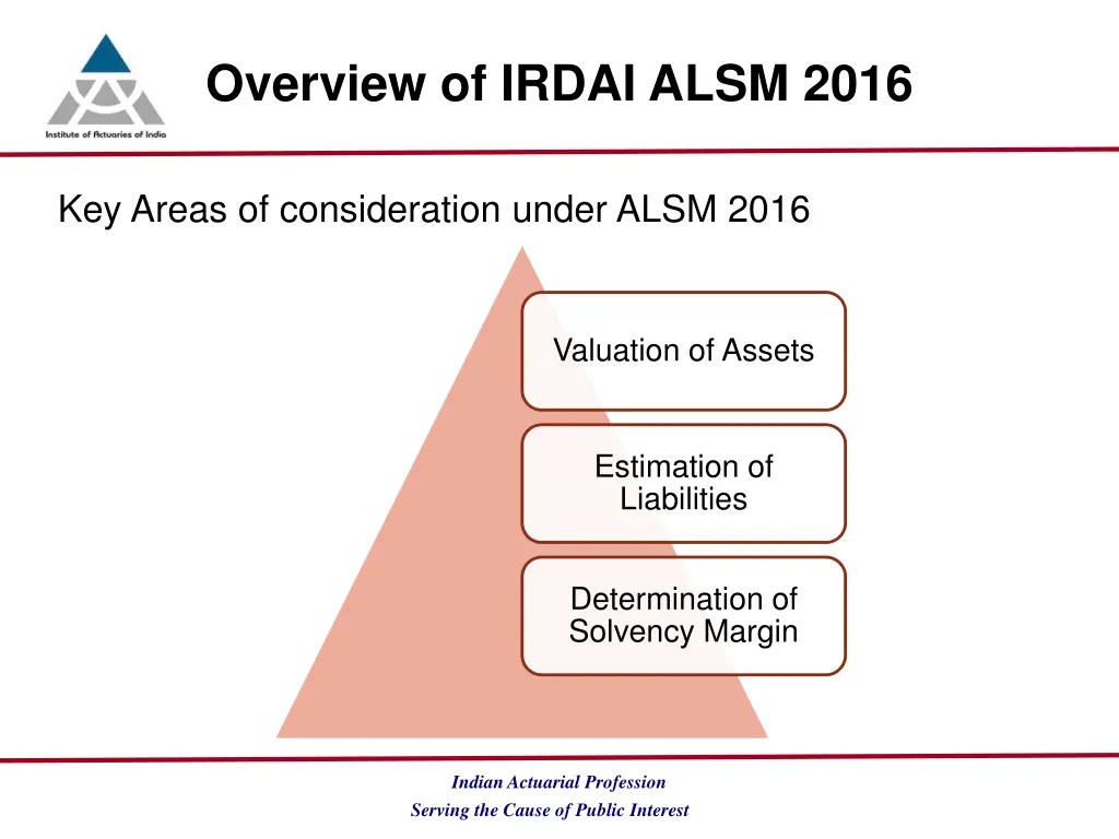 overview of irdai alsm 2016