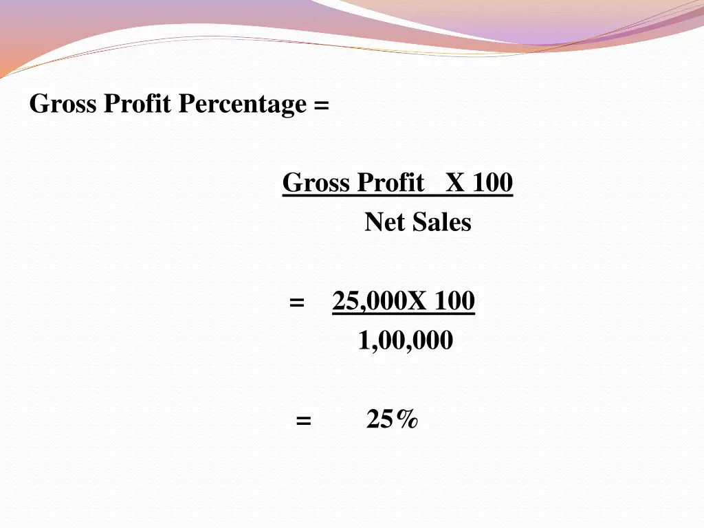 gross profit percentage