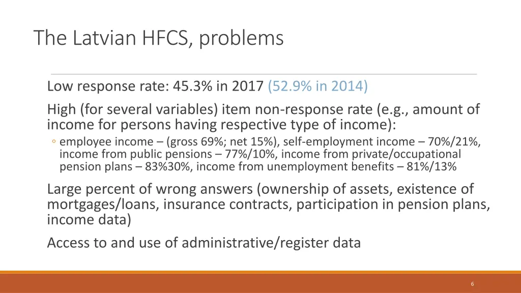 the latvian hfcs problems