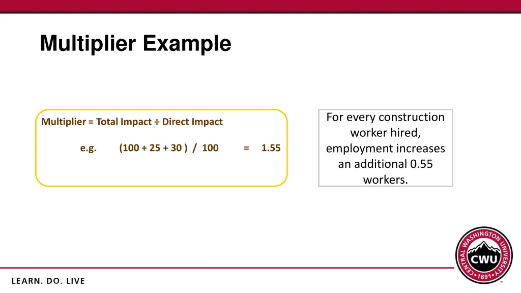 multiplier example