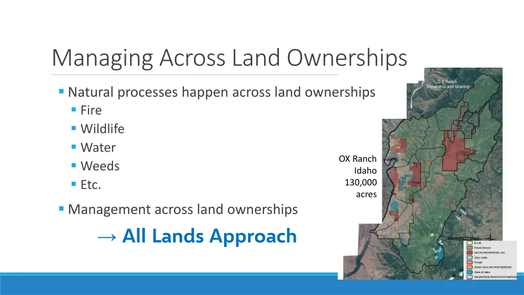 managing across land ownerships