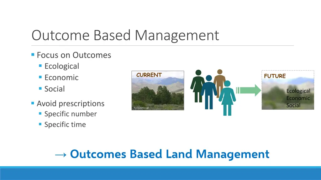 outcome based management