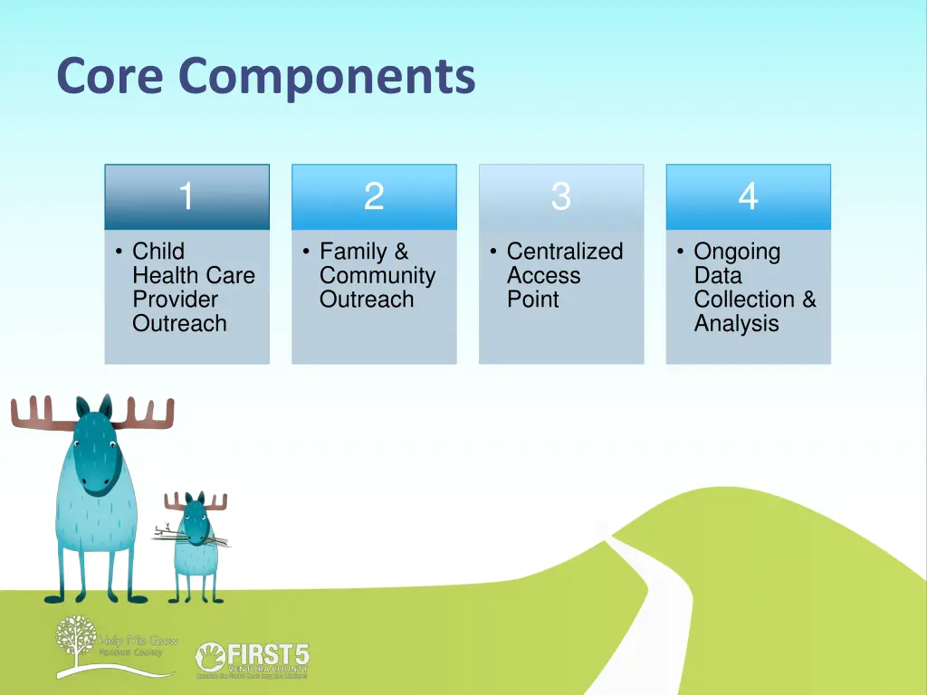 core components