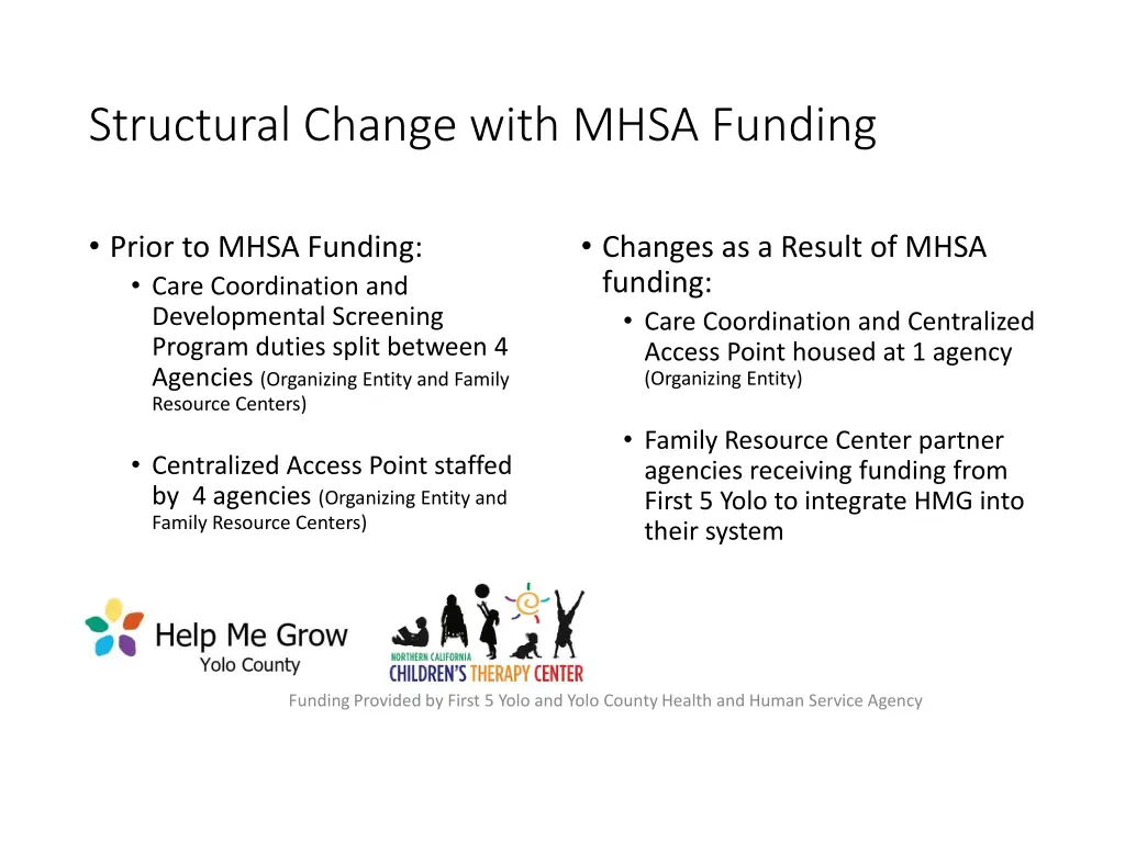 structural change with mhsa funding