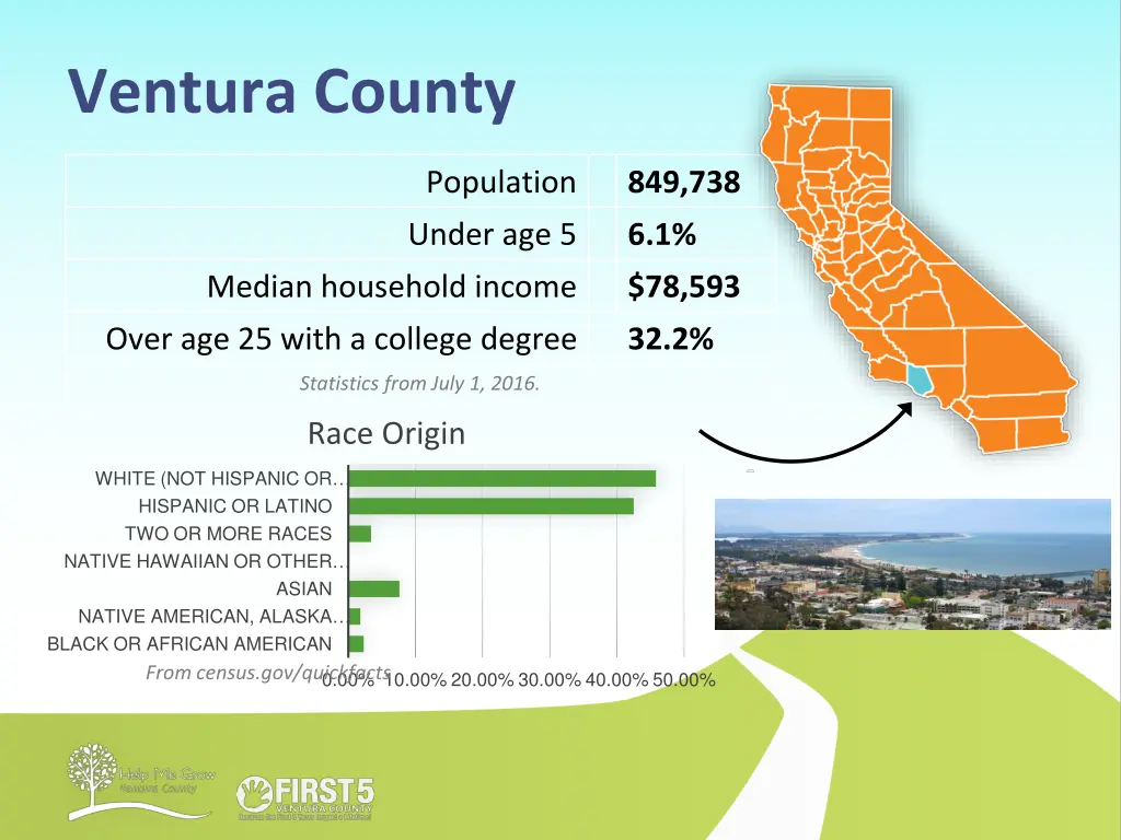 ventura county