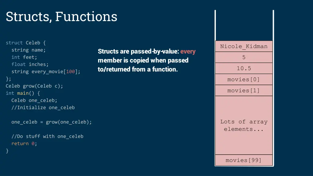 structs functions 7