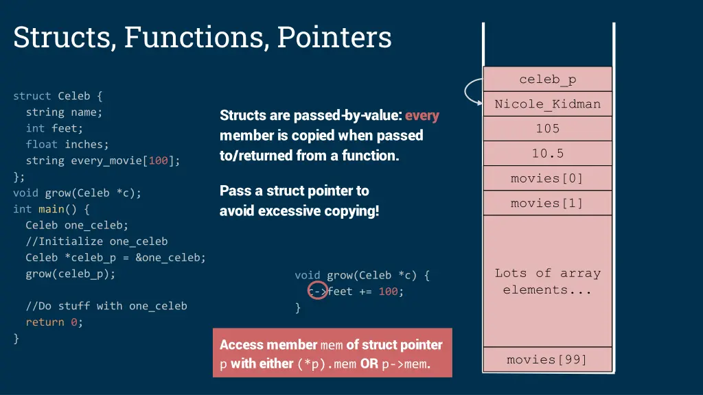 structs functions pointers 3